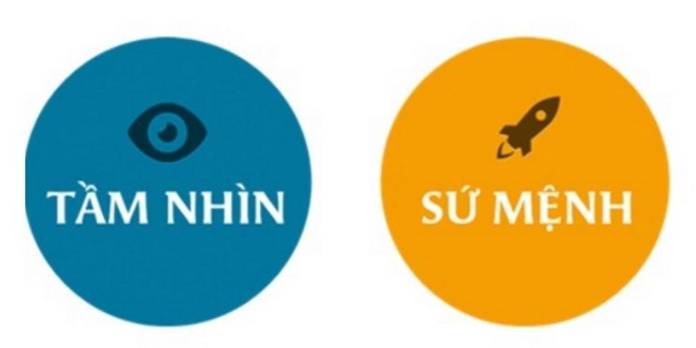 Cách nạp tiền vào tài khoản B8b bằng tài khoản ngân hàng - B8b