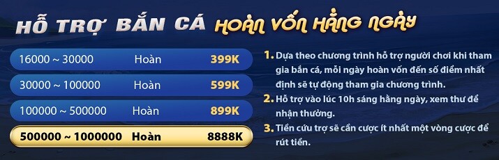 Cách luyện tập trò chơi biểu diễn hổ cấp độ Abc8 một cách an toàn - Abc8