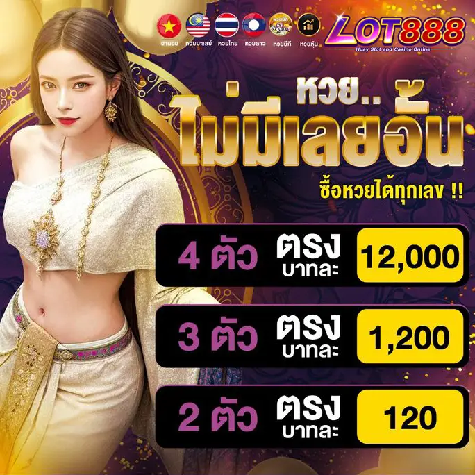 Re88 Games tặng thành viên mới khoản tiền thưởng trị giá 131000 đô la - Re88