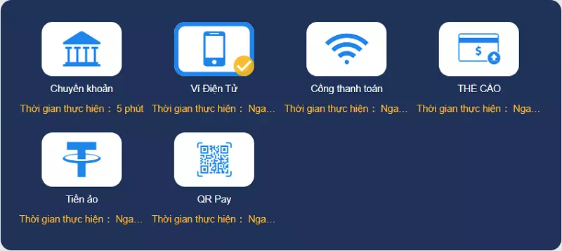 Xem và tải xuống các trò chơi Pg88 VIP - Pg88