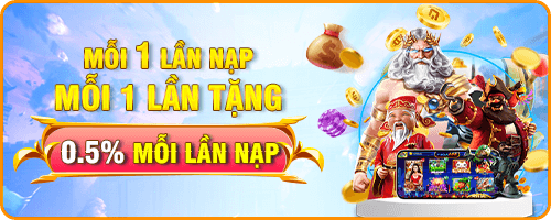 Các hoạt động khuyến mãi phổ biến nhất của nền tảng 789Win - 789Win
