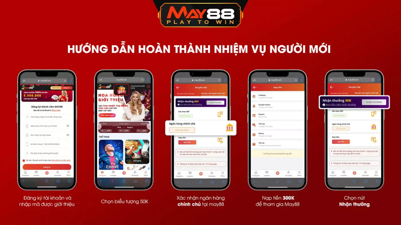 Các chương trình khuyến mãi phổ biến nhất trên các trang web game cấp 007Win năm 2026 - 007Win